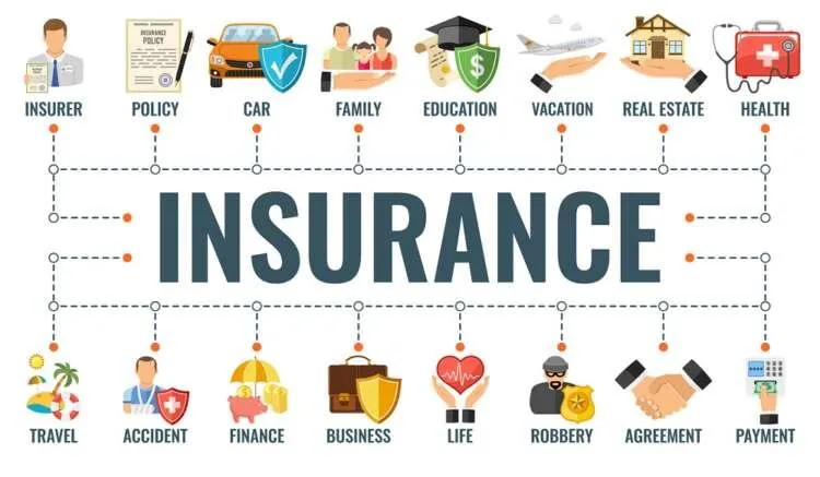 General Insurance